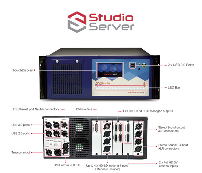 ArKaos Professional Stage Server