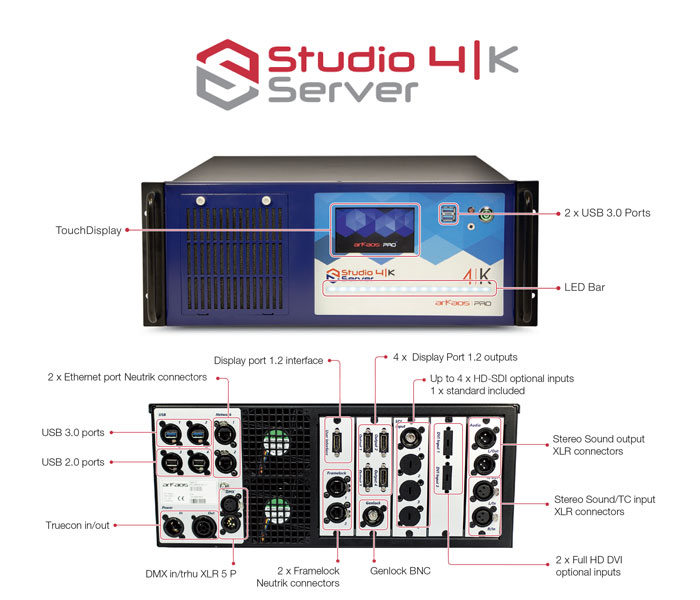 ArKaos Professional Stage Server